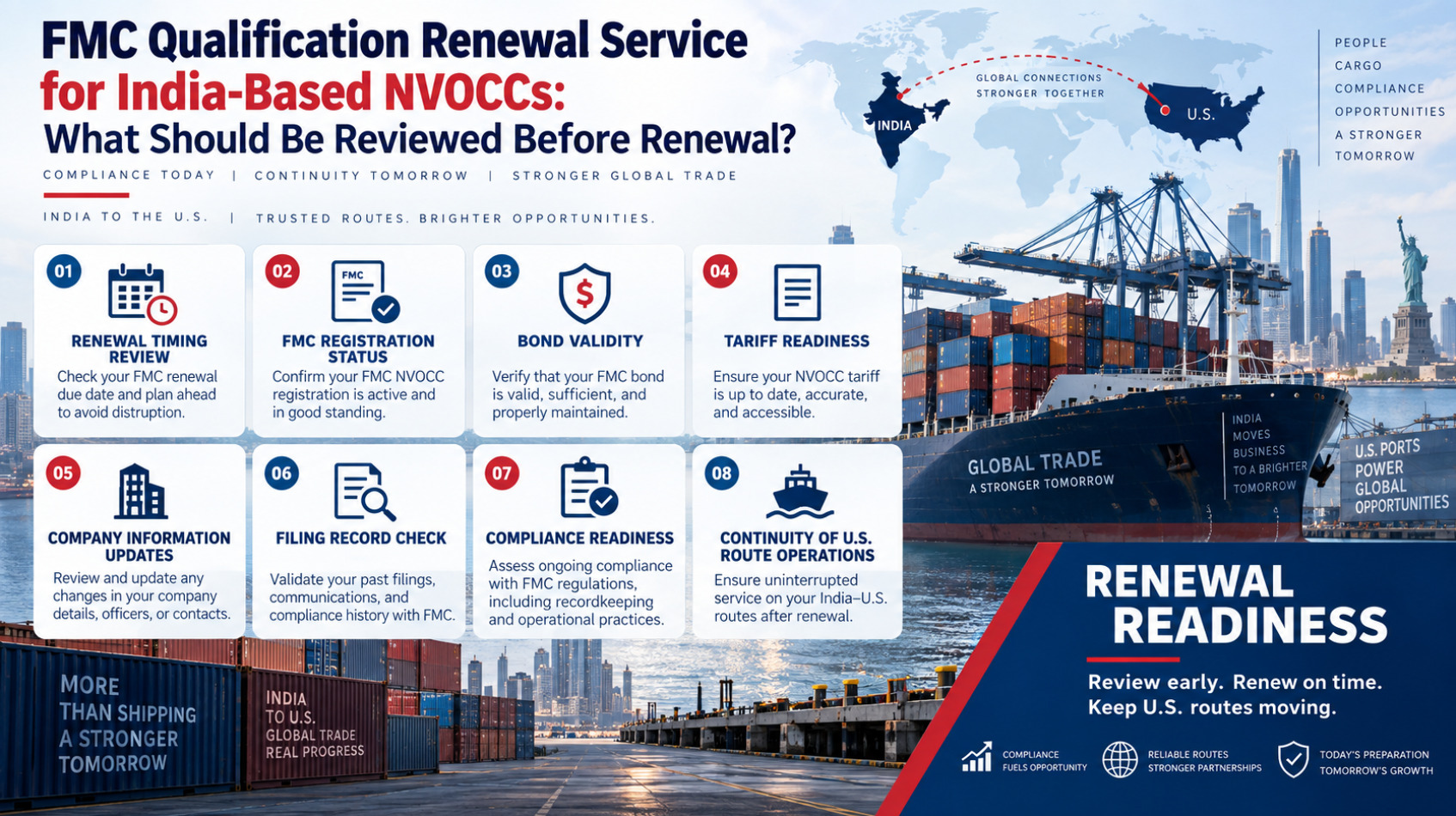 FMC Qualification Renewal Service for India-Based NVOCCs: What Should Be Reviewed Before Renewal?