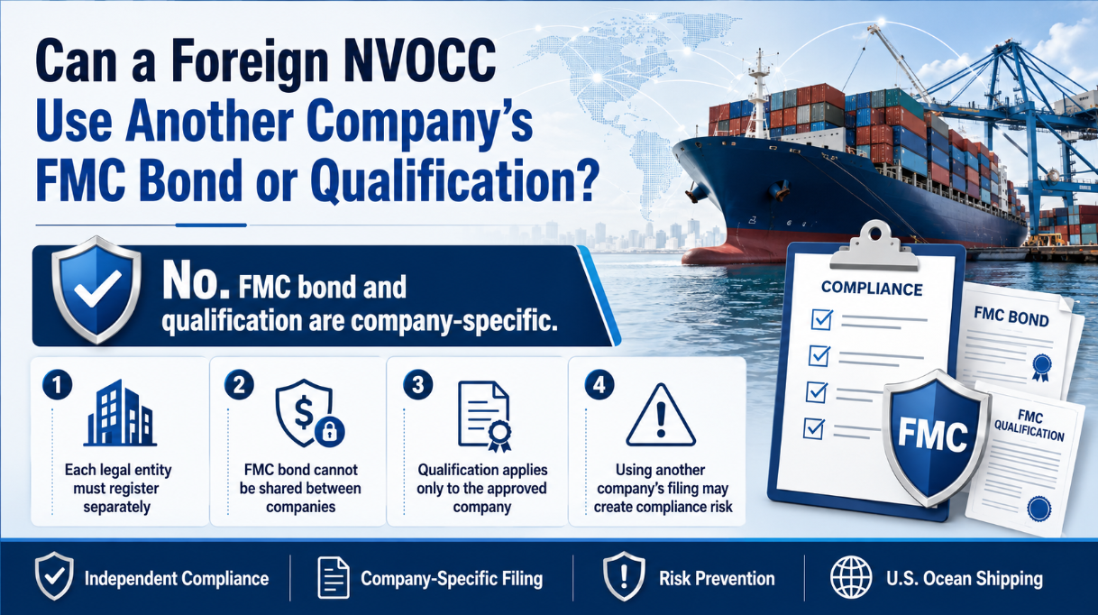Can a Foreign NVOCC Use Another Company’s FMC Bond or Qualification?