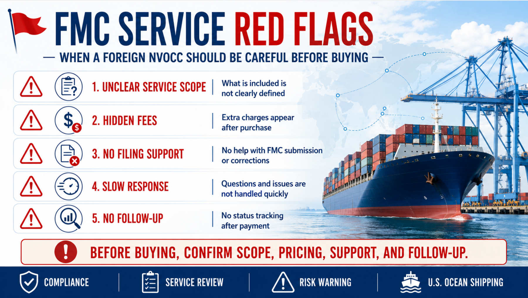FMC Service Red Flags: When a Foreign NVOCC Should Be Careful Before Buying