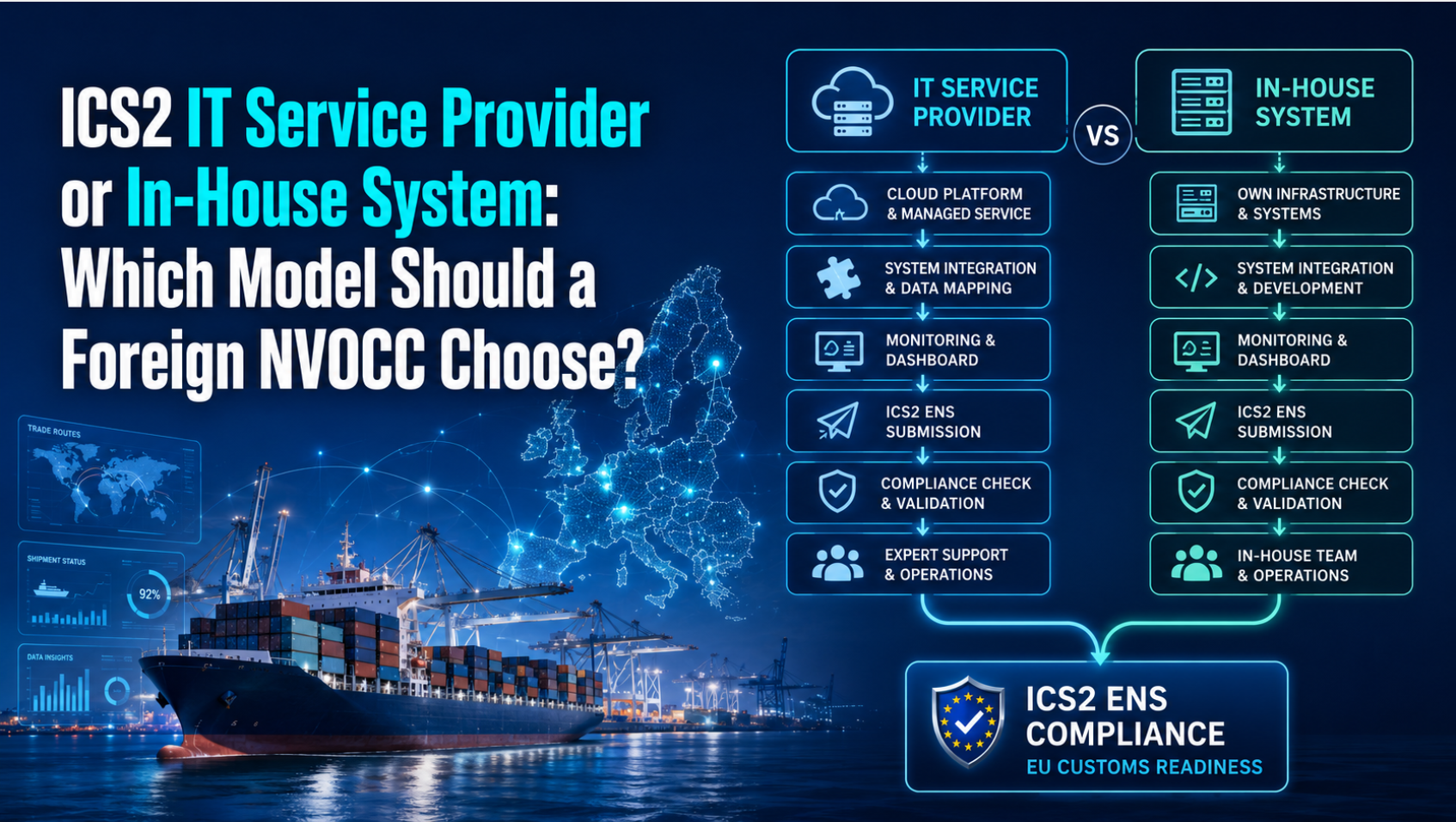 ICS2 IT Service Provider or In-House System: Which Model Should a Foreign NVOCC Choose?
